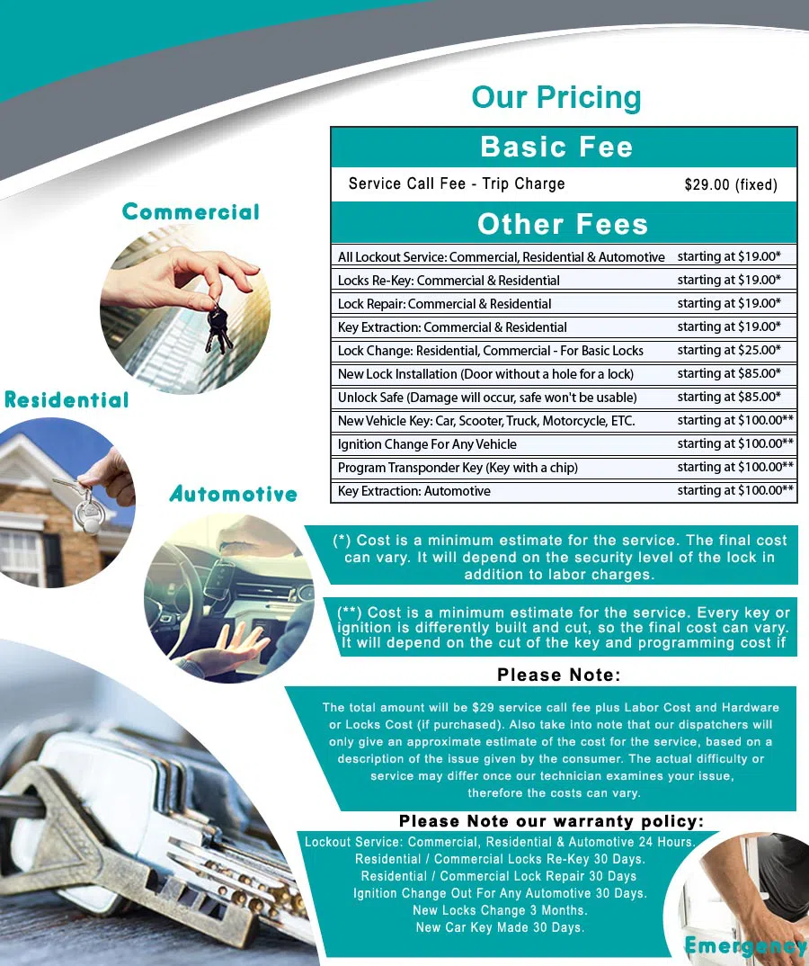 Top Locksmith Services Pine Brook, NJ 973-437-3361